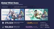 This Version 2.6 banner ended a long time ago (Image via HoYoverse)